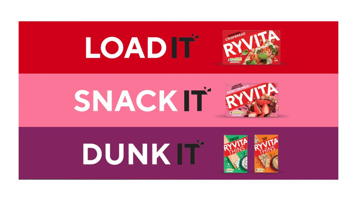 Ryvita has unveiled a new £3 million advertising campaign, which will see the brand back on British TV screens for the first time in 6 years.