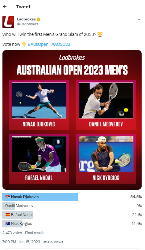 The Advertising Standards Authority has banned promotional tweets from Ladbrokes due to the gambling giant's 'strong appeal' to under-18s, depicted here.