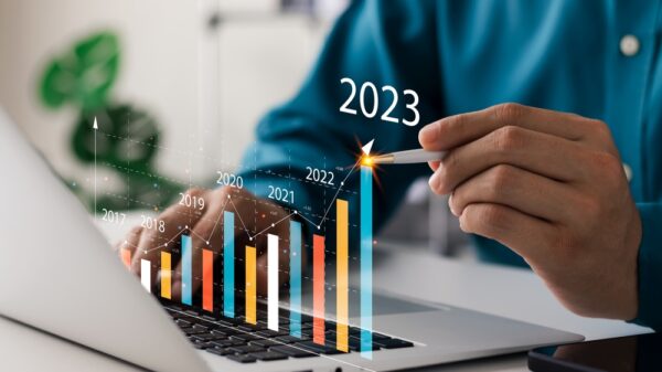 The UK advertising market reported a £36.6 billion adspend in 2023, a 6.1% increase in investment on 2022, the 13th annual expansion in 14 years.