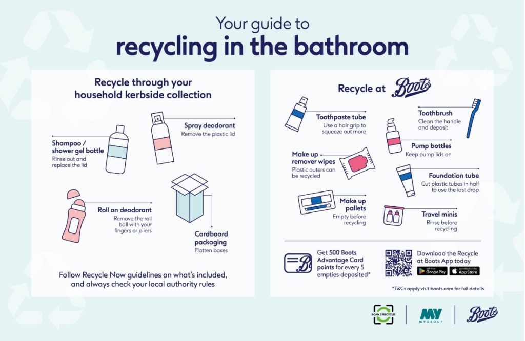 Health and beauty retailer Boots has launched a new campaign, encouraging its consumers to recycle their empty beauty products.