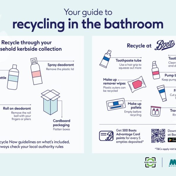 Health and beauty retailer Boots has launched a new campaign, encouraging its consumers to recycle their empty beauty products.